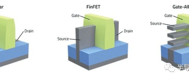 日本产综研建12英寸中试线，加速GAA晶体管研发，重塑半导体竞争格局